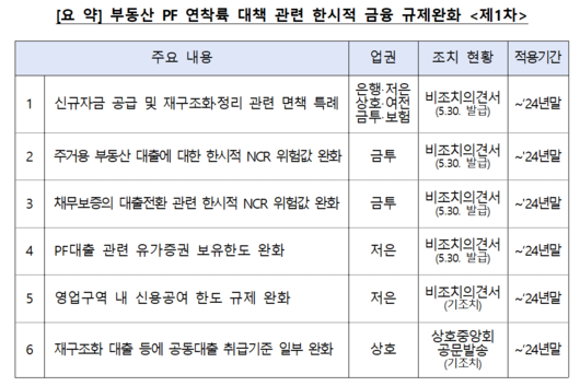 조선비즈