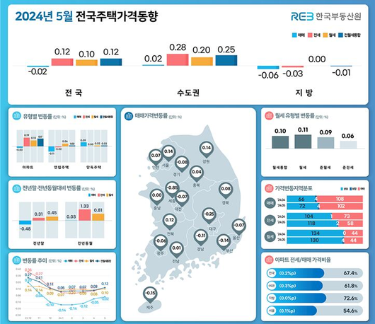 조선비즈