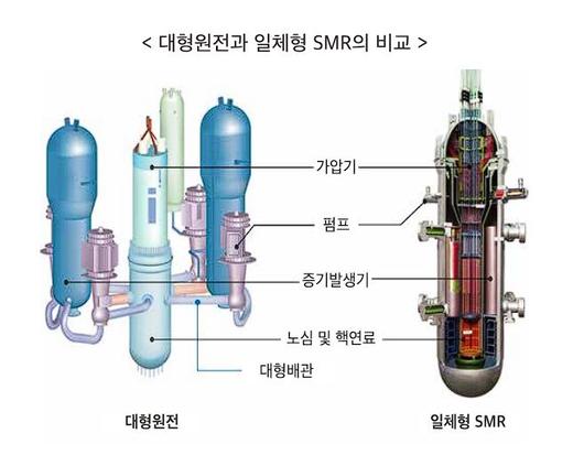 조선비즈