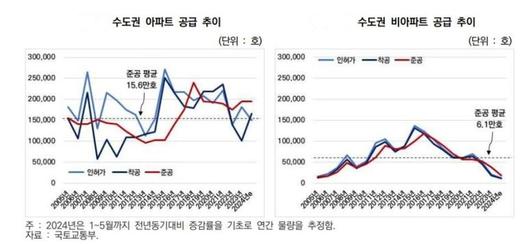 조선비즈