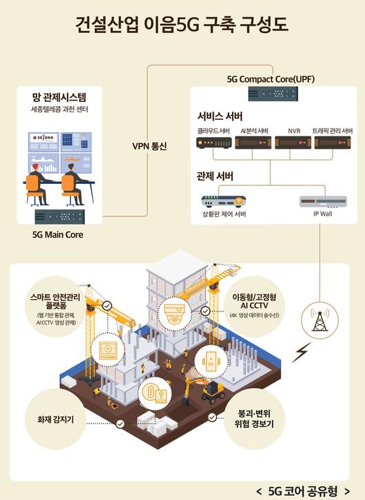 조선비즈