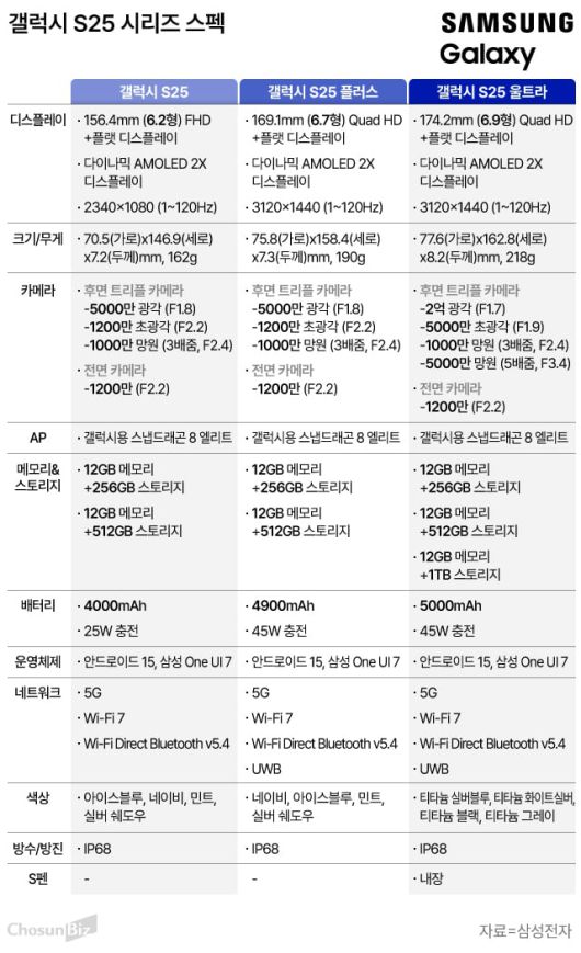 일러스트=손민균