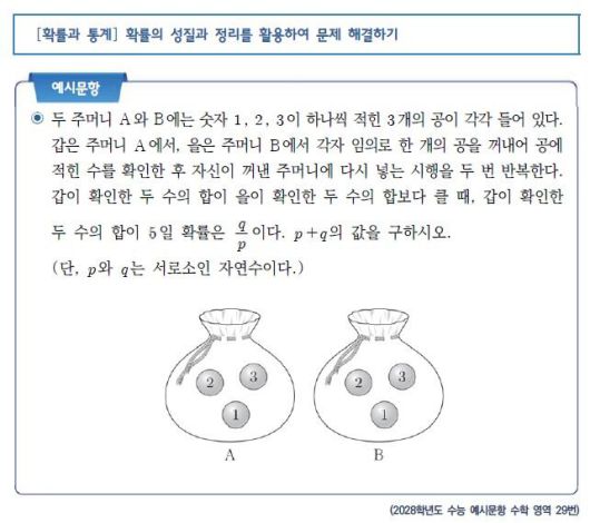 2028학년도 수능 예시문항 수학 29번. /한국교육과정평가원