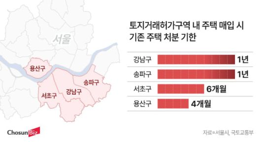 그래픽=정서희