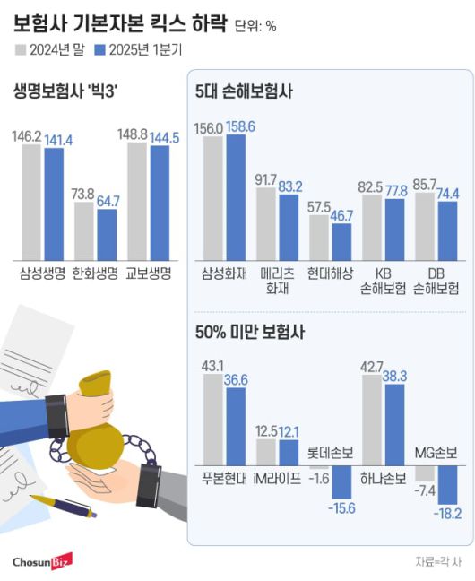 그래픽=정서희
