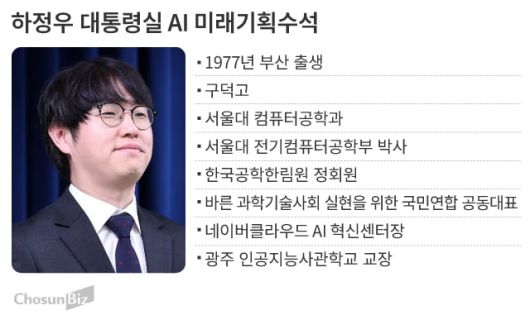 그래픽=손민균