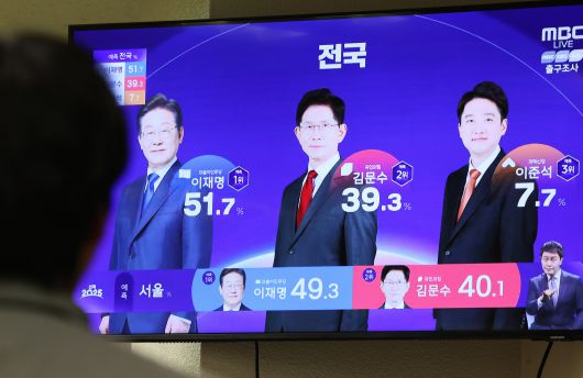 제21대 대통령 선거 투표일인 지난 3일 오후 서울의 한 사무실에서 직장인이 방송3사 출구조사 결과를 TV로 확인하고 있다. /뉴스1