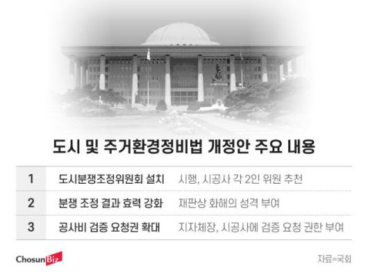 그래픽=정서희