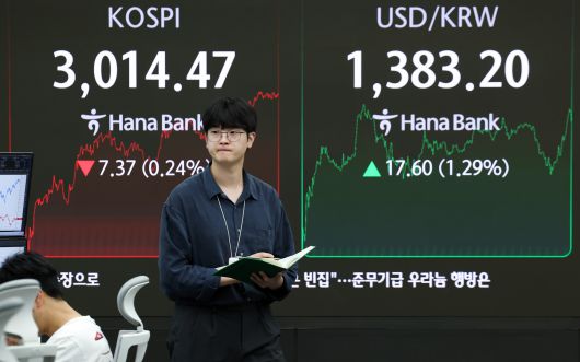 중동 정세 불안으로 주가가 하락하고 환율이 급등한 23일 오후 서울 중구 하나은행 본점 딜링룸 전광판에 코스피 종가와 환율이 표시돼 있다. /뉴스1