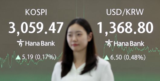 7일 오후 서울 중구 하나은행 본점 딜링룸 전광판에 코스피 종가 현황이 표시돼 있다.이날 코스피는 전 거래일 종가와 비교해 5.19포인트(0.17%) 상승한 3059.47로 코스닥은 2.66포인트(0.34%) 상승한 778.46으로 마감했다. 서울외환시장에서 달러·원 환율은 전 거래일보다 5.5원 오른 1367.8원으로 거래되고 있다. /뉴스1