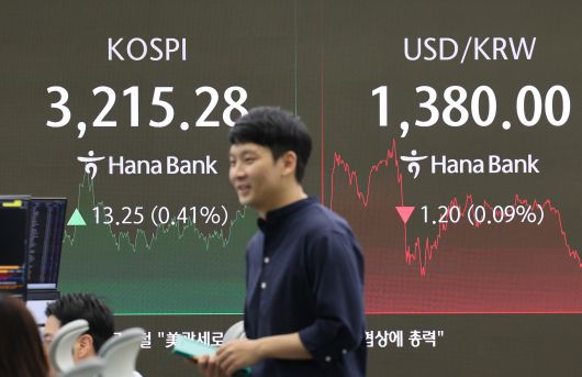 15일 오후 서울 중구 하나은행 본점 딜링룸 전광판에 코스피지수가 표시돼 있다. /뉴스1