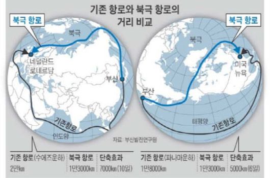 수에즈운하를 이용한 기존 항로와 해수부에서 검토 중인 북극 항로의 거리 비교./조선일보 DB