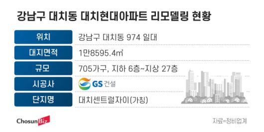 그래픽=정서희
