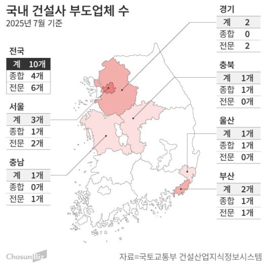 그래픽=손민균