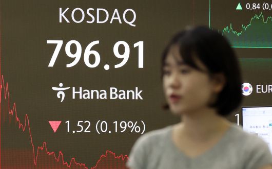 29일 오후 서울 중구 하나은행 딜링룸에 코스닥지수 종가가 표시돼 있다. /뉴스1