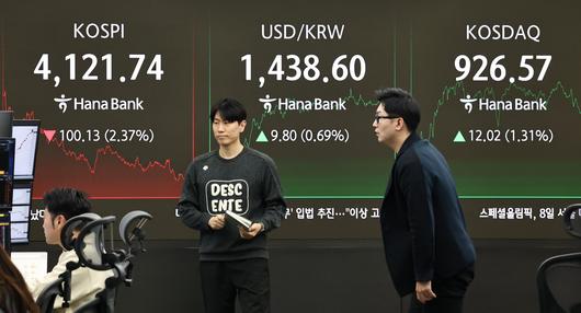 4일 서울 중구 하나은행 딜링룸 현황판에 코스피 지수 등이 표시되고 있다. 이날 코스피 지수는 전 거래일 대비 100.13포인트(2.37%) 내린 4121.74에, 코스닥은 12.02포인트(1.31%) 오른 926.57에 장을 마감했다. /연합뉴스