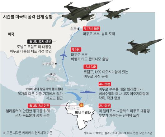 1 도널드 트럼프 미국 대통령이 1월 3일 플로리다주 자신의 별장인 마러라고 리조트에서 베네수엘라 침공 작전을 지켜보고 있다. 미 백악관·UPI연합 2 미 백악관은 ‘확고한 결의’로 명명된 침공 작전 직후 눈과 귀가 가려진채 미 해군 상륙함 이오지마함으로 압송된 마두로 대통령을 공개했다. /사진 미 백악관·EPA연합