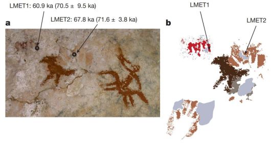 인도네시아 무나섬의 동굴벽화이 연대 측정 결과. 나중에 그린 동물 그림 옆에 희미한 손도장(LMET1, LMET2)가 보인다(a). LMET는 연대가 6만7800년 전으로 확인됐다. 오른쪽은 그림 윤곽을 강조한 디지털 이미지(b)./네이처