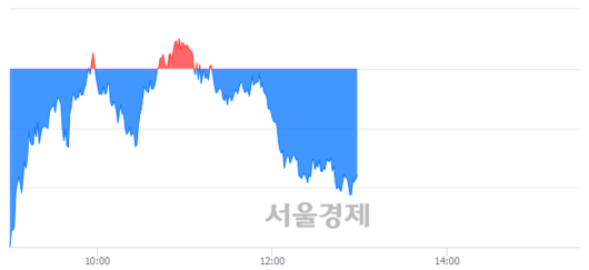 서울경제