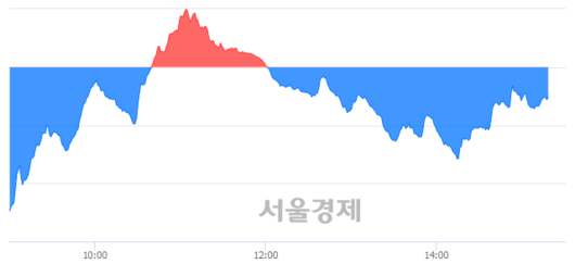 서울경제