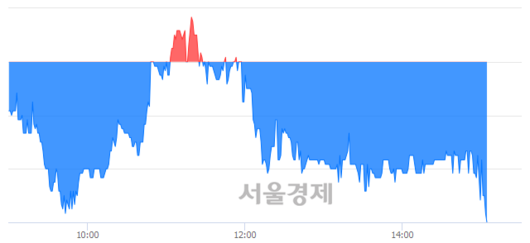 서울경제