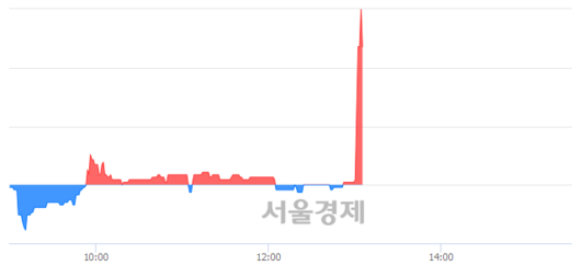 서울경제