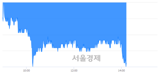 서울경제