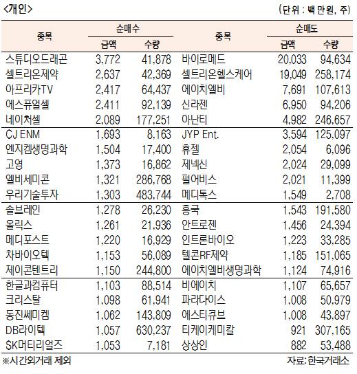 서울경제