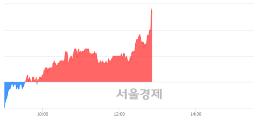 서울경제