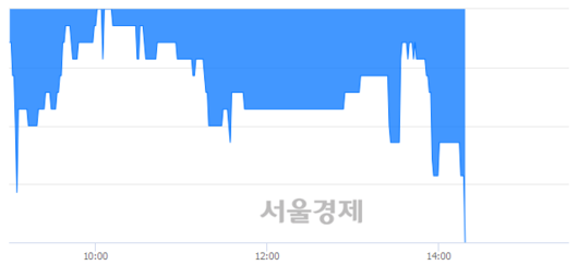 서울경제