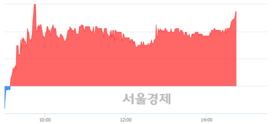 서울경제