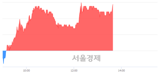 서울경제