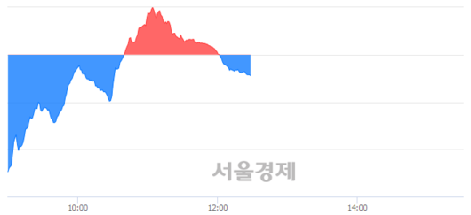 서울경제