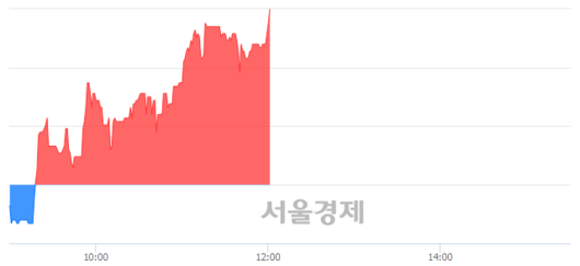 서울경제