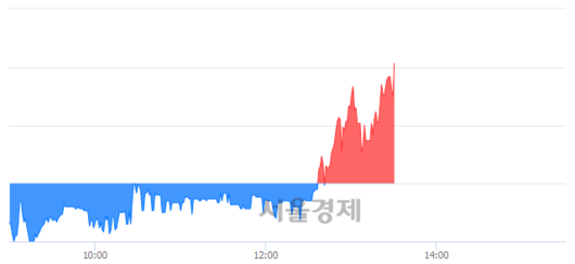 서울경제