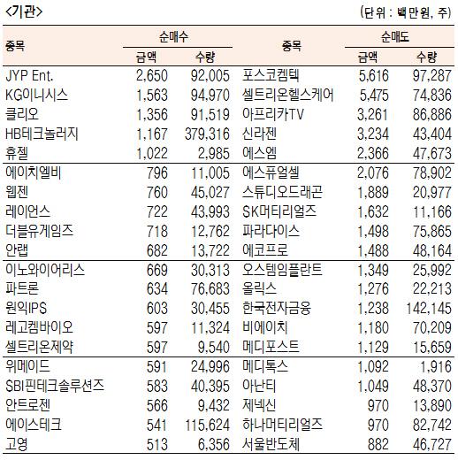 서울경제