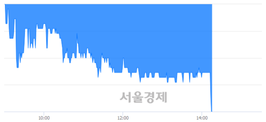 서울경제