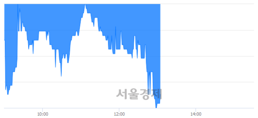 서울경제