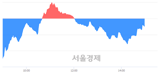 서울경제