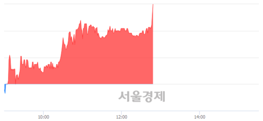 서울경제