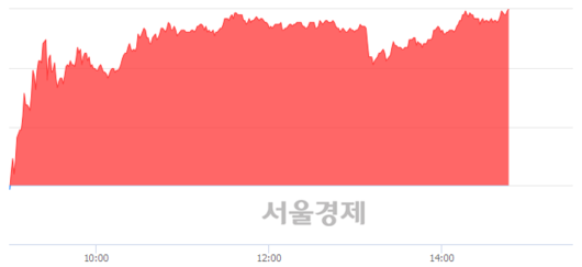 서울경제