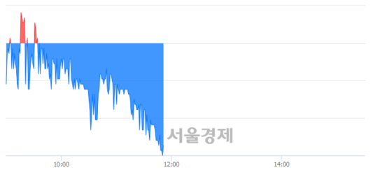 서울경제