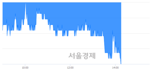 서울경제