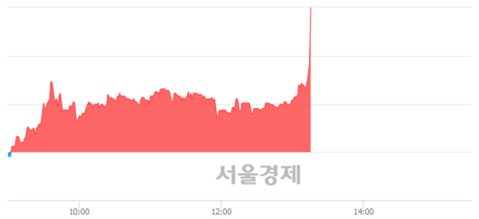 서울경제