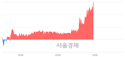 서울경제