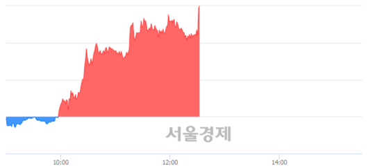 서울경제