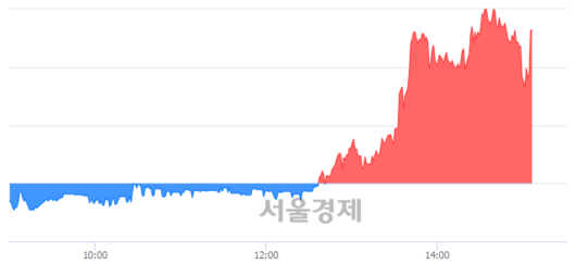 서울경제