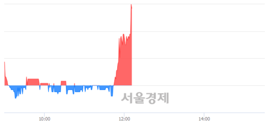 서울경제