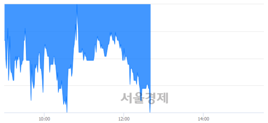 서울경제