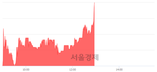 서울경제